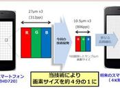 Sharp prepara smartphones 3840 2160 806ppi