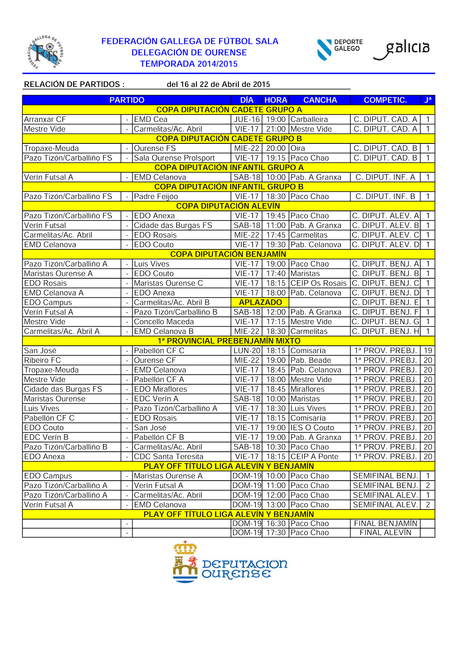 Horarios fútbol Ourensano: Fútbol sala base, fútbol ocho y fútbol once, del 16 al 22 de Abril