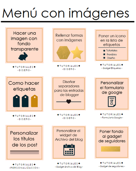 Cómo hacer un menú con imágenes