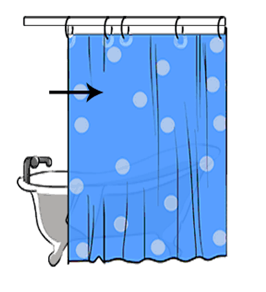 Entrever tras la cortina.