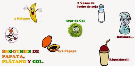 SMOOTHIES DE PAPAYA, PLÁTANO Y COL