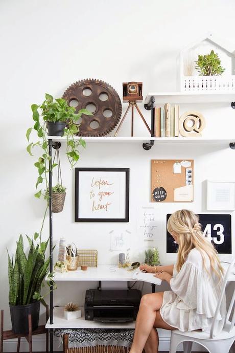 Workspaces Workspaces