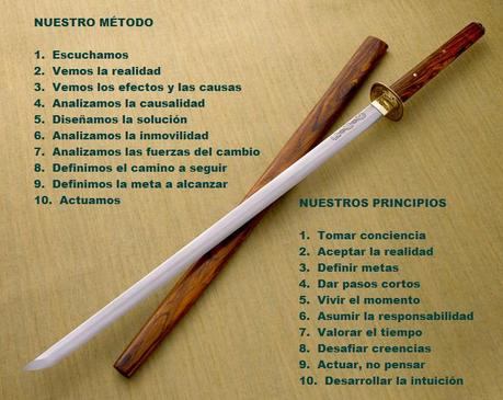 Espíritu Kaizen como filosofía de vida