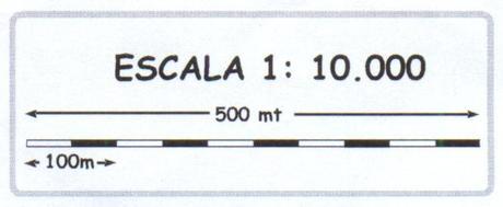 LAS ESCALAS EN LOS MAPAS LAS ESCALAS EN LOS MAPAS