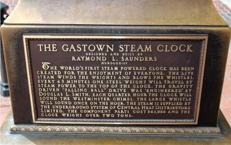 Steam Clock. El reloj de vapor de Vancouver