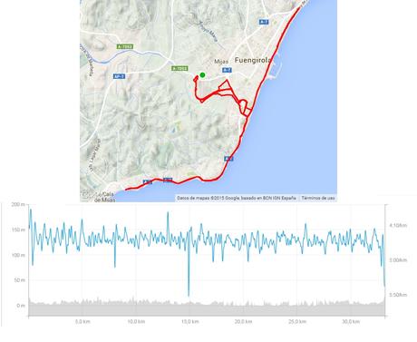 Testando ritmos de cara al Rock 'n' Roll Madrid Maratón