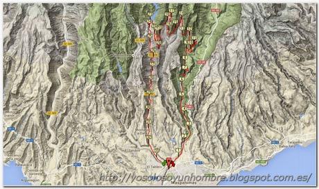 Mapa de la ruta Mapa de la ruta