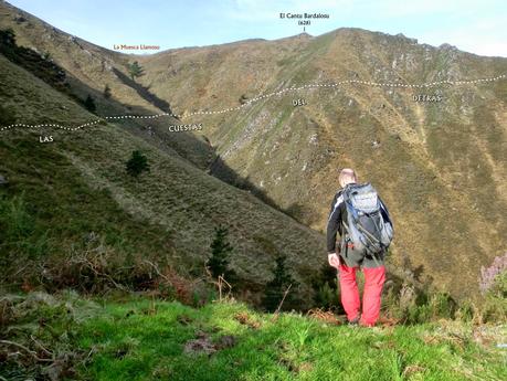 Riocaliente-Tronceda-Mofrechu-El Puertu Cuana