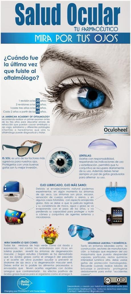 ¿Cómo cuidar nuestros ojos? #Infografía #Salud #Consejos ¿Cómo cuidar nuestros ojos? #Infografía #Salud #Consejos