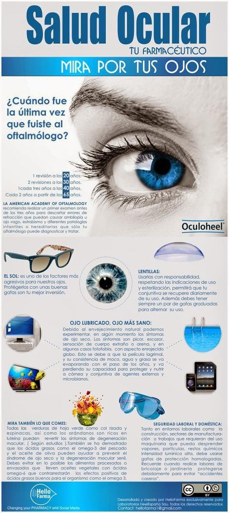 ¿Cómo cuidar nuestros ojos? #Infografía #Salud #Consejos