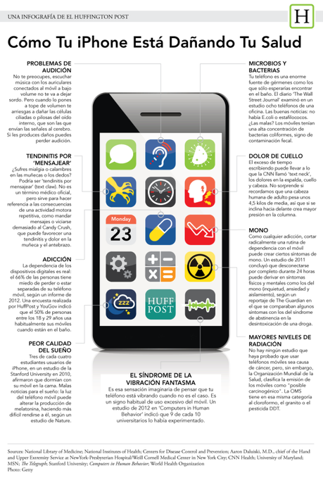 ¿Los celulares son perjudiciales para la salud? #Infografía #Salud #Celulares #Smartphone