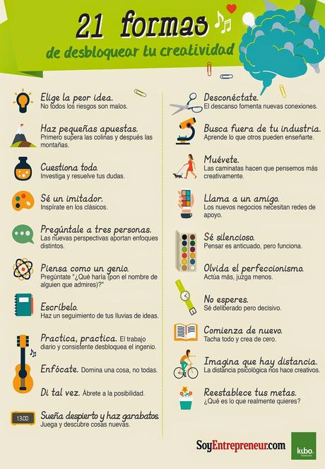 21 Formas de desbloquear tu creatividad #Infografía #Creatividad #Consejos