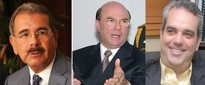 Danilo derrotaría con 77% a Abinader y con 82% a Hipólito.