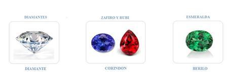 Gemas Preciosas