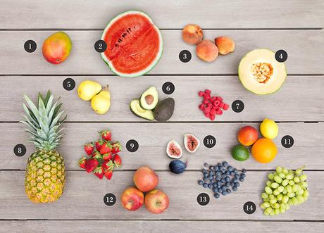 Cómo escoger correctamente las frutas
