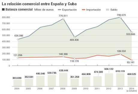 Captura de pantalla 2015-04-14 a la(s) 11.58.18