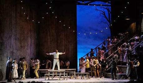 La Operización De El Caserío