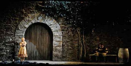 La Operización De El Caserío