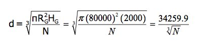 fermi06