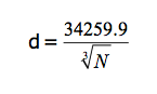 fermi11