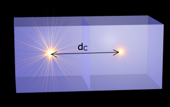 fermi10