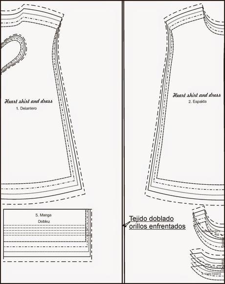 Vestido sobre la tela