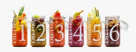 Resetea tu cuerpo con los licuados DIETOX