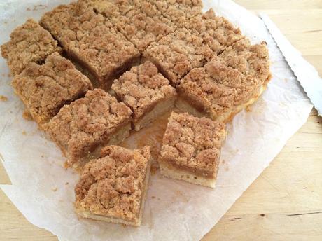 recetas delikatissen Recetas Americanas postres fáciles y rápidos postres americanos Crumb cake bizcochos con capas bizcocho crumb bizcocho con crujiente bizcocho con canela 