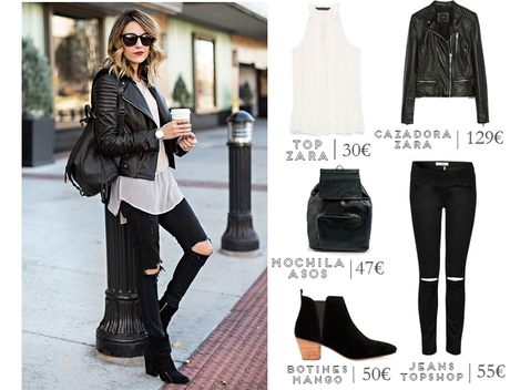 Copy the look: Minimalismo