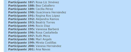 ¡¡¡¡Ya tenemos ganadora del sorteo!!!!