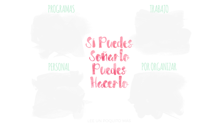 Fondos de escritorio para organizarte mejor