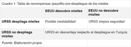 Captura de pantalla 2015-04-21 a la(s) 22.47.36