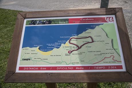 Playa de Galizano, Cantabria