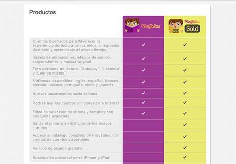App de cuentos interactivos App de cuentos interactivos
