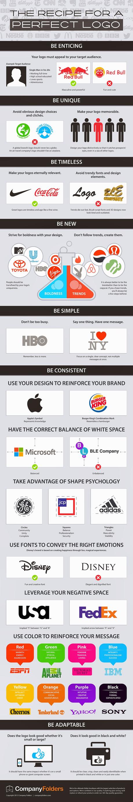 La receta para crear el logotipo perfecto