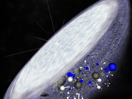 Zoco de Astronomía: Moléculas en el Cosmos