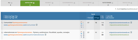 8 Trucos de link building Enlaces dofollow desde PymesYAutonomos.com