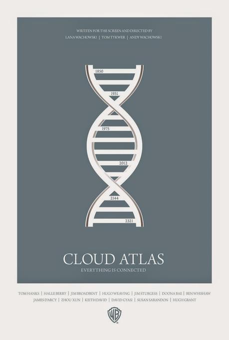 LC El Atlas De Las Nubes LC El Atlas De Las Nubes