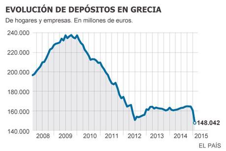 Curvas (gráficas) insinuantes