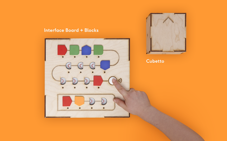 #Cubetto. Un sencillo #robot para aprender a #programar