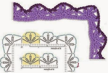 6 gráficos para tejer puntillas a crochet o ganchillo