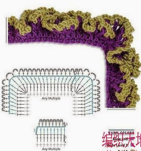 6 gráficos para tejer puntillas a crochet o ganchillo