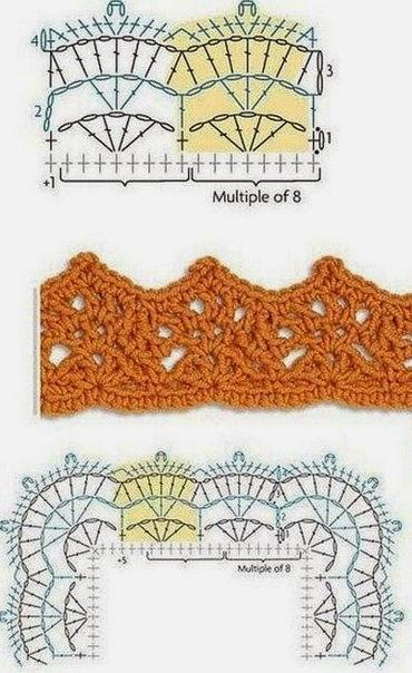 6 gráficos para tejer puntillas a crochet o ganchillo