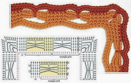 6 gráficos para tejer puntillas a crochet o ganchillo