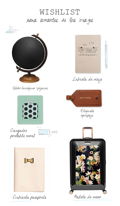 WISHLIST VIAJERO WISHLIST VIAJERO