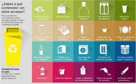 ¿Qué tirar en el contenedor amarillo? #MedioAmbiente