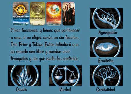 En el Chicago distópico de Beatrice Prior, la sociedad es...