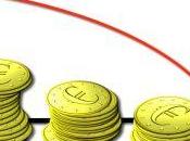 Errores cometes cuando negocio progresa soluciones)