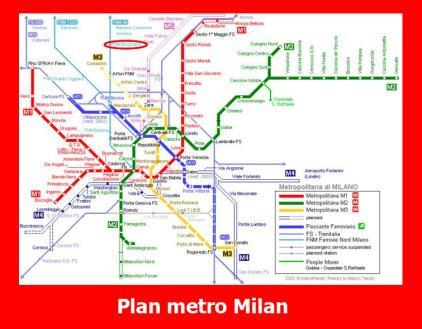 Milan, la ciudad de la moda