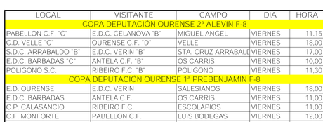 Horarios del fútbol ourensano incluyendo sala base, del 1 al 6 de Mayo